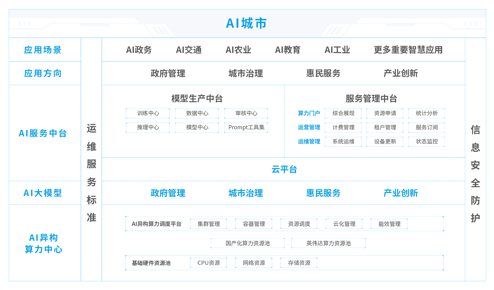 弘信電子集團(tuán)